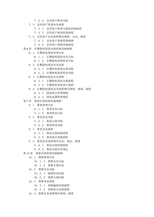 企业内部控制实施细则手册(最全).docx