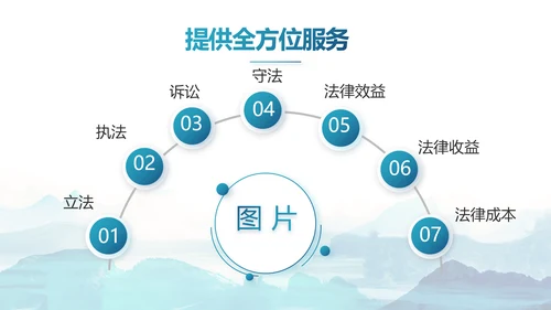 蓝色水墨中国风法律法治讲座动态PPT模板