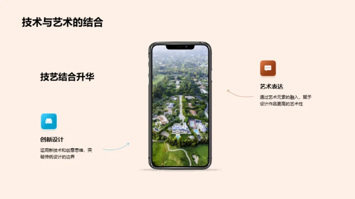 家居潮流与创新设计