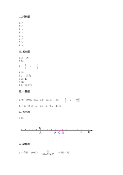 六年级下册数学期末测试卷【能力提升】.docx