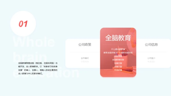 橙色早期全脑儿童教育项目说明会PPT案例