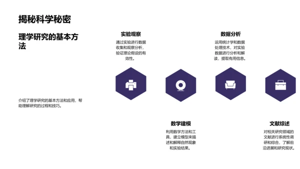 理学研究方法与探索PPT模板