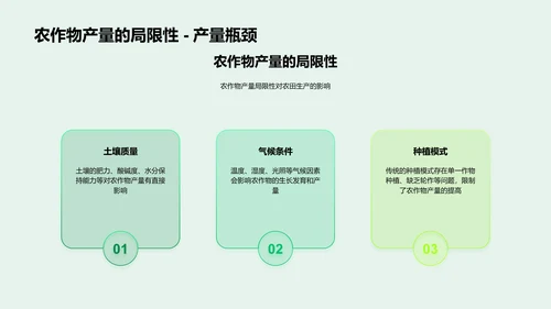 农田生产优化解析