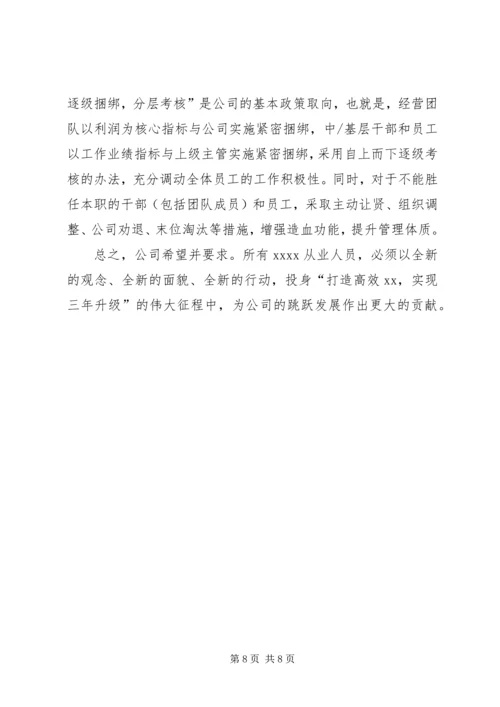 年度经营规划方案.docx