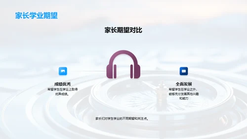 初二学业全方位规划
