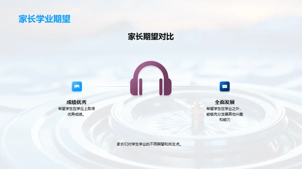 初二学业全方位规划