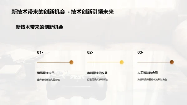 游戏行业的新篇章