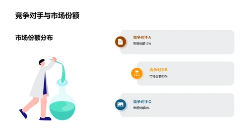 掀起农园金工新浪潮