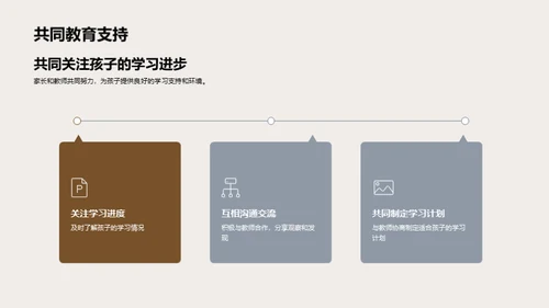 教育革新智慧课堂