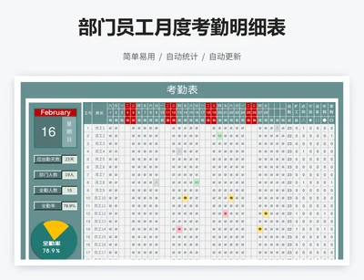 部门员工月度考勤明细表