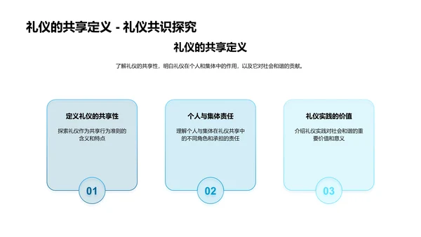 礼仪实践与社会价值PPT模板