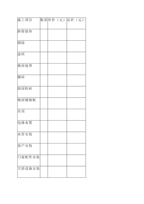 装修预算和报价单