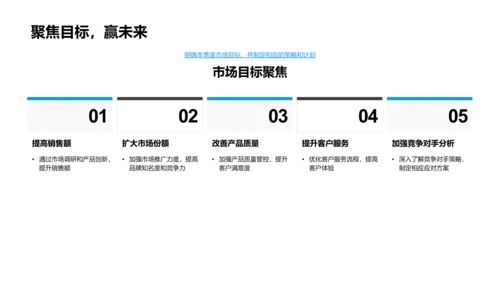 销售月报告