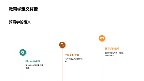 深化教育学实践