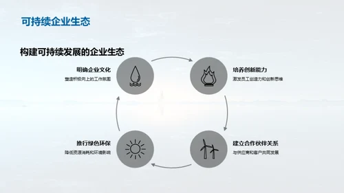 驭风行航 共创辉煌