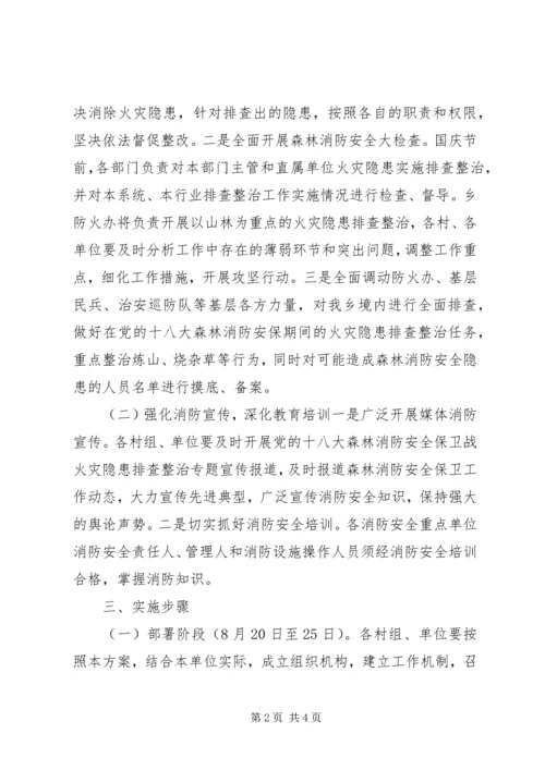 迎接党的十八大森林消防安全工作实施方案.docx