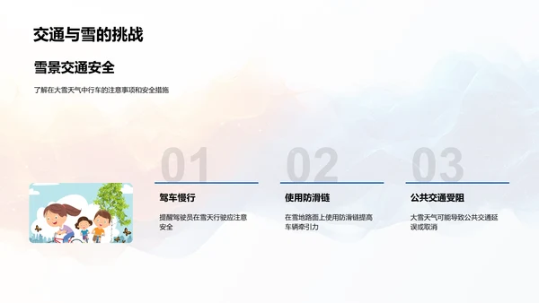 大雪环境影响分析PPT模板