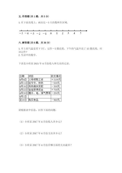 大同市广灵县六年级下册数学期末测试卷完整.docx