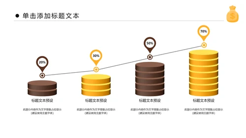 金色大气银行金融理财投资财务财富PPT