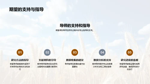 农学研究导引