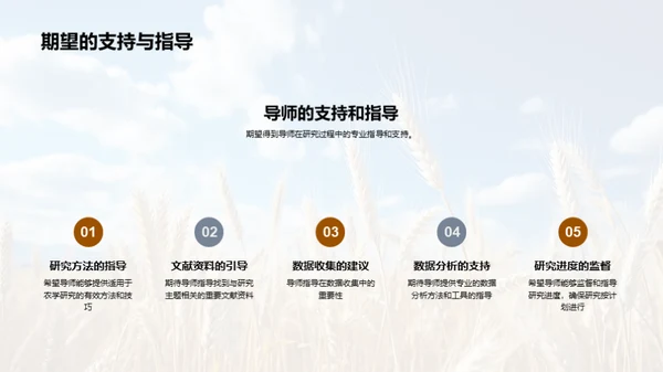 农学研究导引