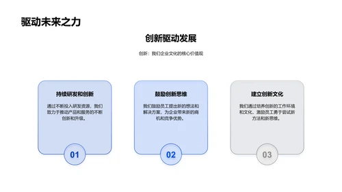 解析企业文化PPT模板