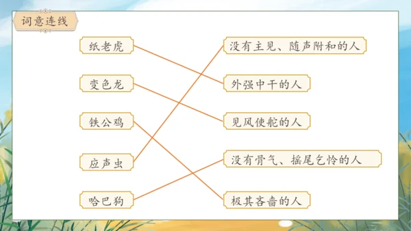 【核心素养】部编版语文四年级下册-语文园地四（课件）