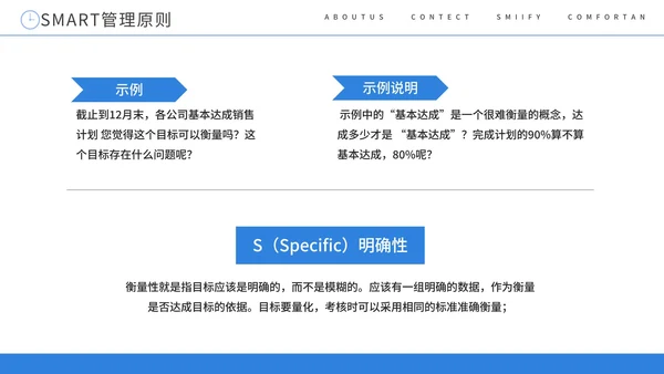SMART原则目标管理培训课件PPT模板