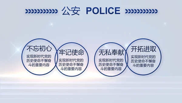 蓝色大气公安警察工作汇报PPT动态模板