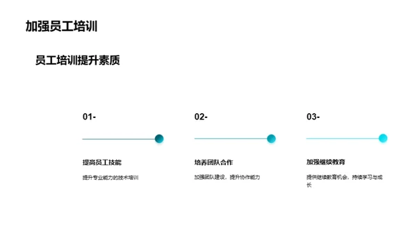 稳固步伐，引领创新