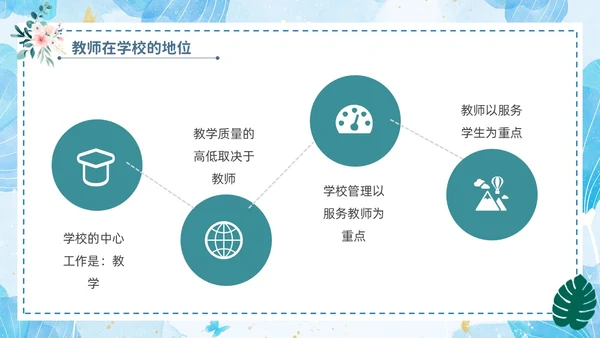小清新花卉绿植教学课件教师说课教育培训教师教学常规培训ppt模板教师培训