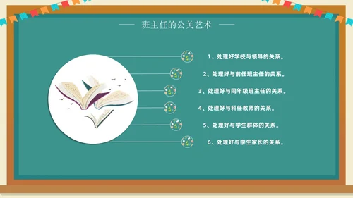班主任班级管理培训黑板绿植清新卡通教师培训班级管理教师培训
