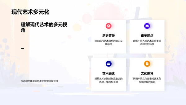 现代艺术探析PPT模板