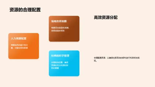 社团运营：成长的熔炉