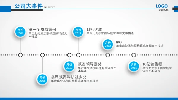 公司企业介绍蓝色工作汇报述职总结PPT