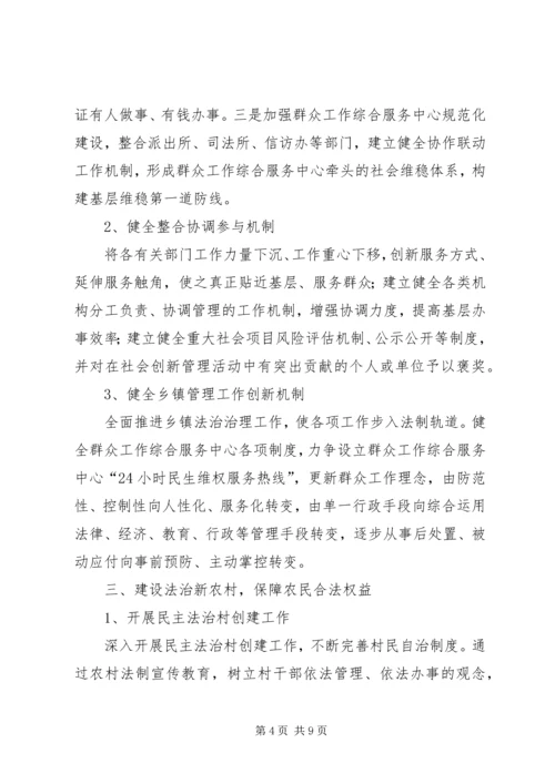 发改委法律援助工作汇报.docx