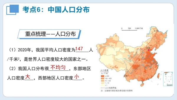 串讲 中国的疆域和人口2023-2024学年八年级地理上学期期末考点大串讲（商务星球版）（共51张P