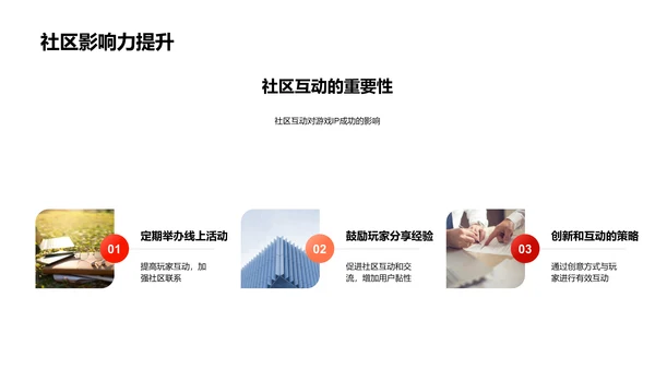 塑造畅销游戏IP