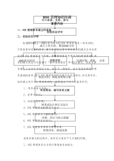 管理体系的建立准备及初始状态评价.docx