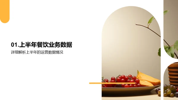餐饮业务半年剖析
