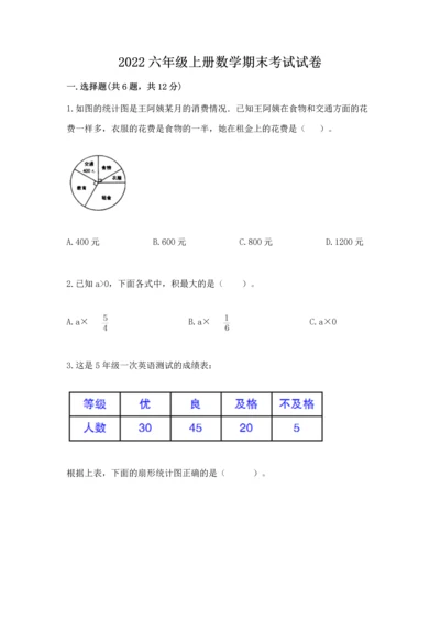 2022六年级上册数学期末考试试卷（中心小学）.docx