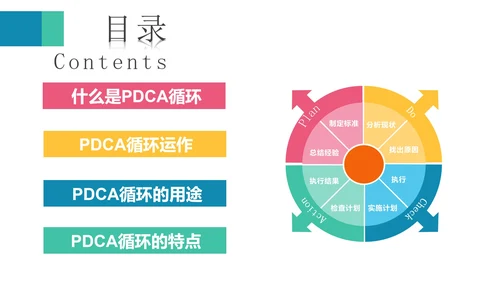 彩色创意商务风pdca循环管理企业培训PPT模板