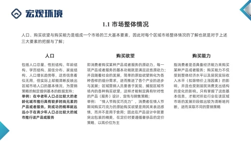 蓝色商务形状闭环营销PPT课件