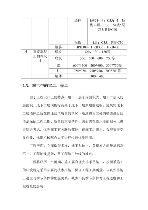 房山框架劳务施工组织设计.docx