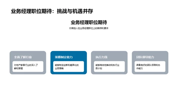 家居行业商业智慧