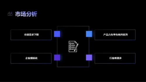 紫色立体发光方块科技公司商业融资计划书PPT案例