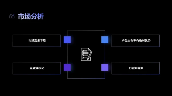 紫色立体发光方块科技公司商业融资计划书PPT案例