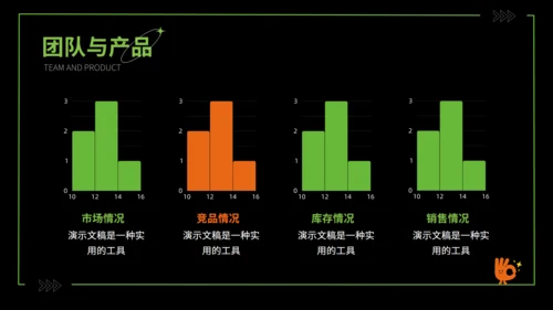 潮流创意品牌运营计划通用PPT模板