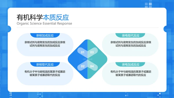简约风大学生毕业论文答辩