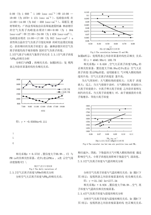 表1空气清洁度分级评价标准